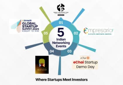 Networking Events for Startups and Investors