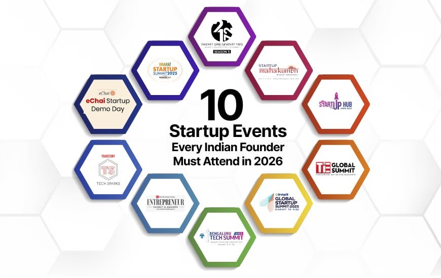 Startup Events