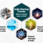 Startup Trends in India
